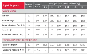 Dates & Prices