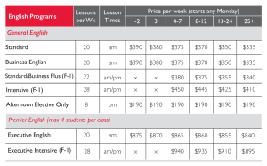 Dates & Prices
