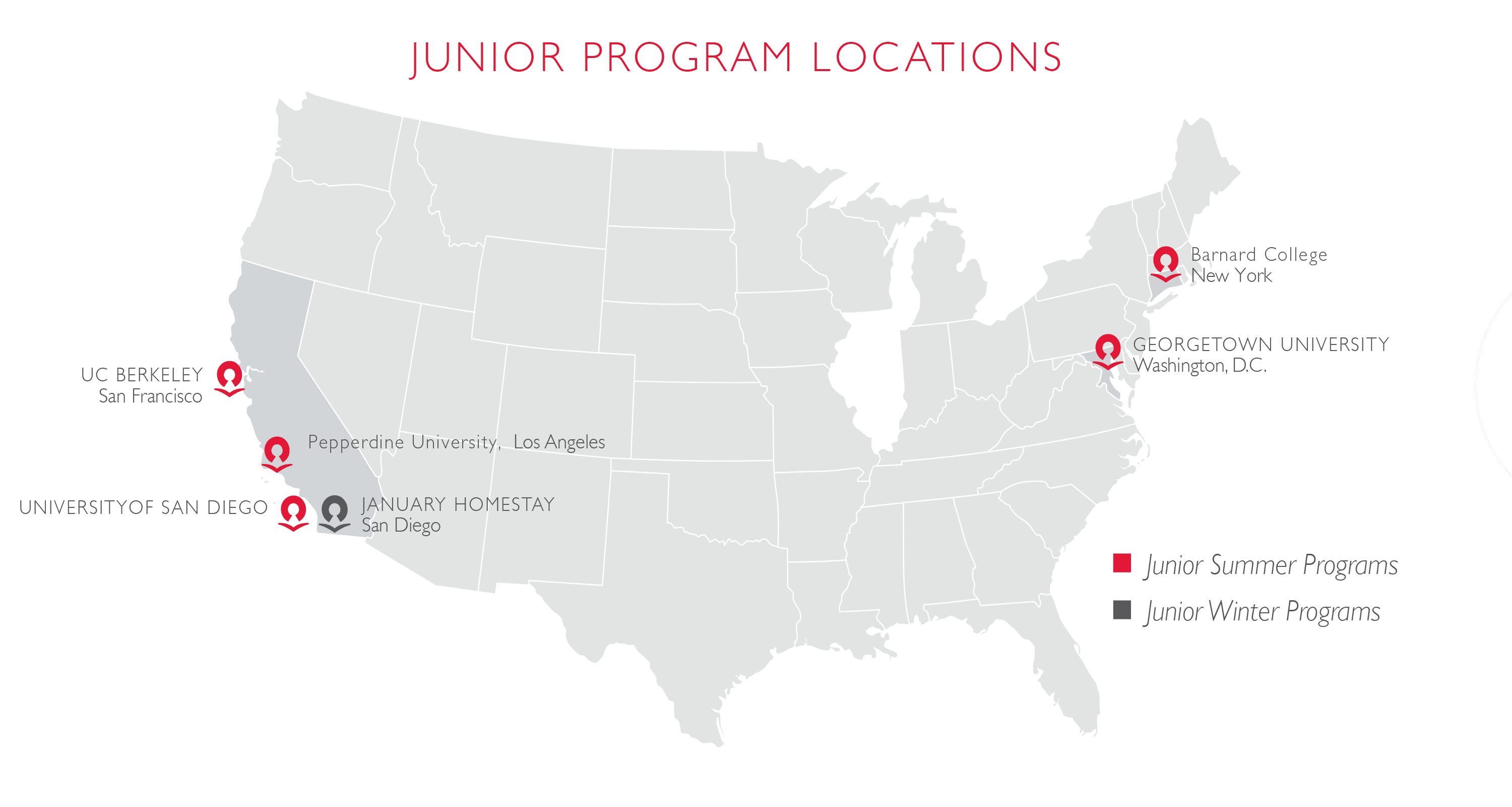 USA English Camps for Teenagers