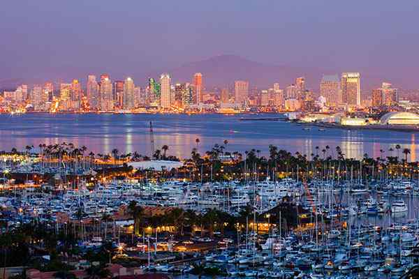 Quality English Schools and Camps in the USA | Learn English with CISL