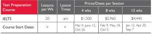 Dates & Prices