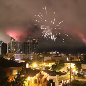 English Idioms with “Fire” + Summer Fireworks Shows in SD